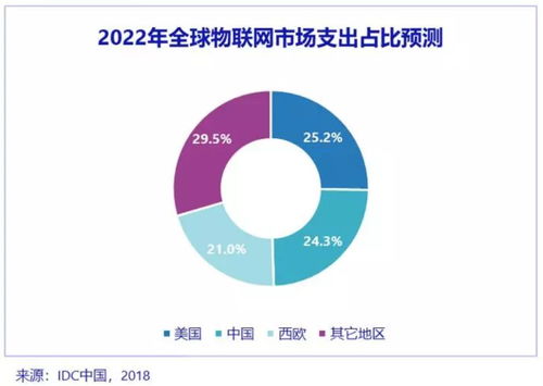 智造頭條 | 2018產業(yè)觀察 人工智能八大特點、新零售四大現(xiàn)象與制造變革
