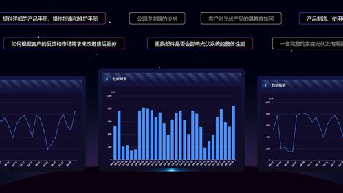 光伏行業(yè)迎來AI新紀(jì)元 愛士惟攜多款人工智能新品強(qiáng)勢(shì)首秀